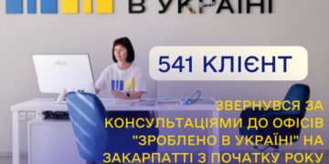 541 клієнт звернувся за консультаціями до офісів «Зроблено в Україні» на Закарпатті з початку року