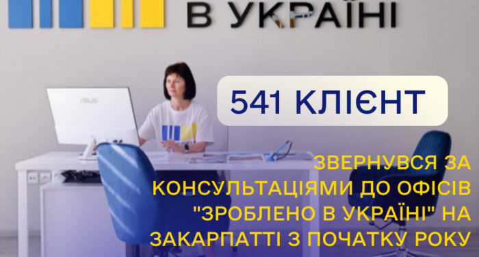 541 клієнт звернувся за консультаціями до офісів «Зроблено в Україні» на Закарпатті з початку року