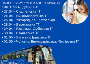 Сьогодні на Закарпатті стартує Український тиждень імунізації