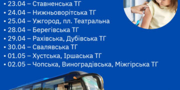 Сьогодні на Закарпатті стартує Український тиждень імунізації