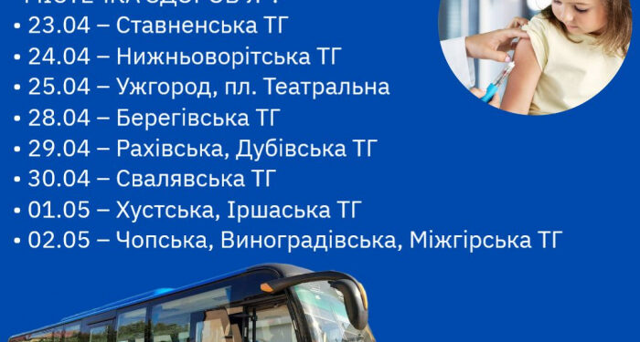 Сьогодні на Закарпатті стартує Український тиждень імунізації