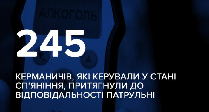 Від початку 2025-го року закарпатські патрульні притягнули до відповідальності за нетверезе керування 245 водіїв