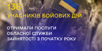 138 учасників бойових дій отримали послуги обласної служби зайнятості з початку року