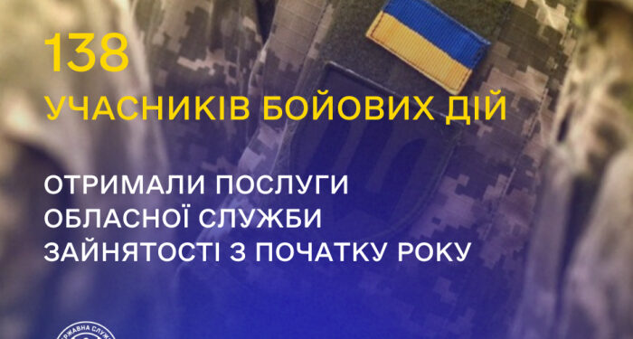 138 учасників бойових дій отримали послуги обласної служби зайнятості з початку року