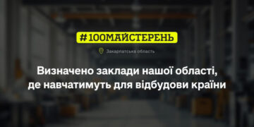15 млн 703 тис. грн державних коштів — для розвитку професійної освіти Закарпатської області