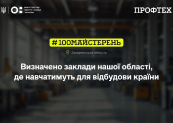 15 млн 703 тис. грн державних коштів — для розвитку професійної освіти Закарпатської області