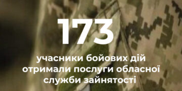 173 учасники бойових дій отримали послуги обласної служби зайнятості з початку року