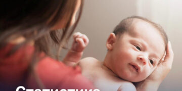 178 немовлят народилося у квітні у Клінічному перинатальному центрі в Ужгороді