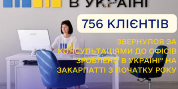 756 клієнтів звернулося за консультаціями до офісів “Зроблено в Україні” на Закарпатті з початку року