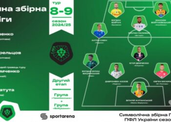 Юрій Радульський – у символічній збірній 9-го туру другого етапу Першої ліги – Спорт