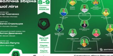 Юрій Радульський – у символічній збірній 9-го туру другого етапу Першої ліги – Спорт