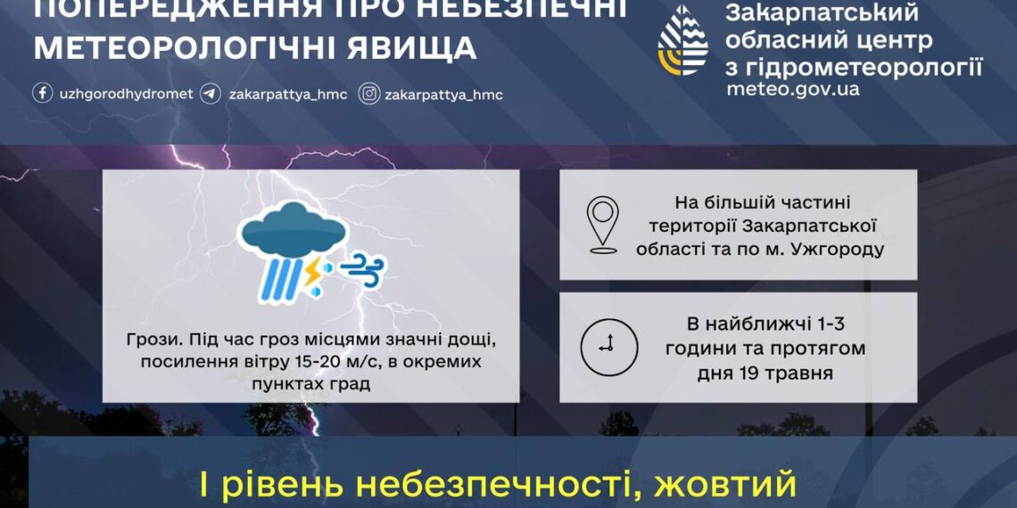 На Закарпаття насуваються грози