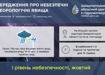 На Закарпаття насуваються грози