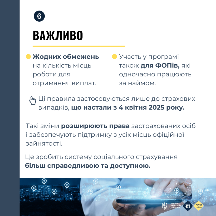 Нові правила оплати лікарняних: що змінилося з 4 квітня 2025 року