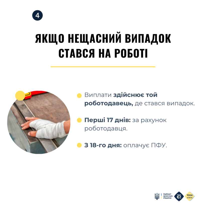 Нові правила оплати лікарняних: що змінилося з 4 квітня 2025 року