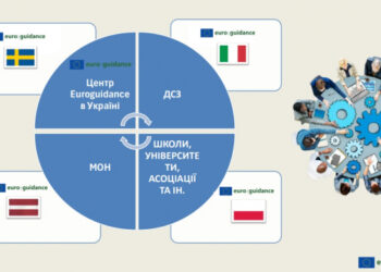 Планувати кар’єру та освіту за євростандартами: які можливості мають українці?