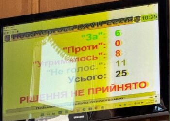 Ужгородські депутати очікувано провалили звільнення заступника мера Плавайка, якому СБУ відмовила в доступі до держтаємниці