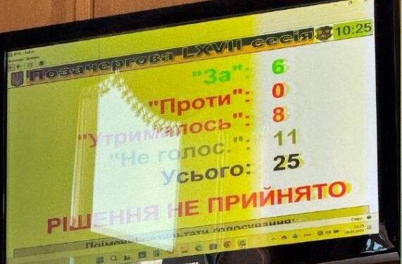 Ужгородські депутати очікувано провалили звільнення заступника мера Плавайка, якому СБУ відмовила в доступі до держтаємниці