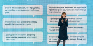 Закарпаття формує мережу зі 107 академічних ліцеїв