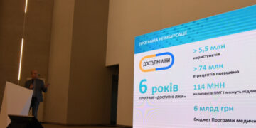 Закарпаття серед лідерів у реалізації «Доступних ліків»: в Ужгороді відбулася регіональна зустріч НСЗУ