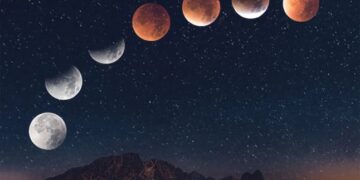 Місячний календар справ на липень 2025: ідеальні дні для роботи, краси та відпочинку — Закарпаття