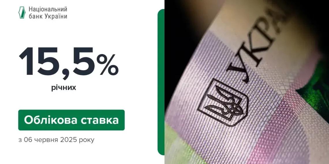 НБУ зберіг облікову ставку на рівні 15,5%: що буде далі