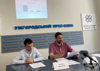 83% закарпатських угорців підтримують вступ України до ЄС