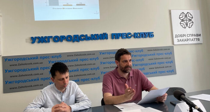 83% закарпатських угорців підтримують вступ України до ЄС