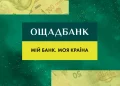 Ощадбанк отримав €20 млн на кредитування бізнесу