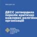Бронь для священнослужителів через Дію: хто і як може подати –