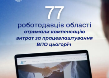 Компенсацію витрат за працевлаштування ВПО цьогоріч отримали вже 77 роботодавців області