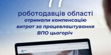 Компенсацію витрат за працевлаштування ВПО цьогоріч отримали вже 77 роботодавців області