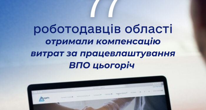 Компенсацію витрат за працевлаштування ВПО цьогоріч отримали вже 77 роботодавців області