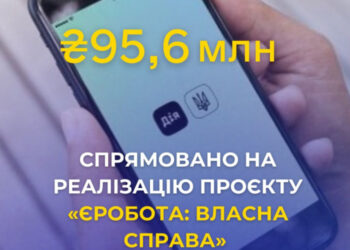 На Закарпатті на реалізацію проєкту «єРобота: Власна справа» спрямовано 95,6 млн грн