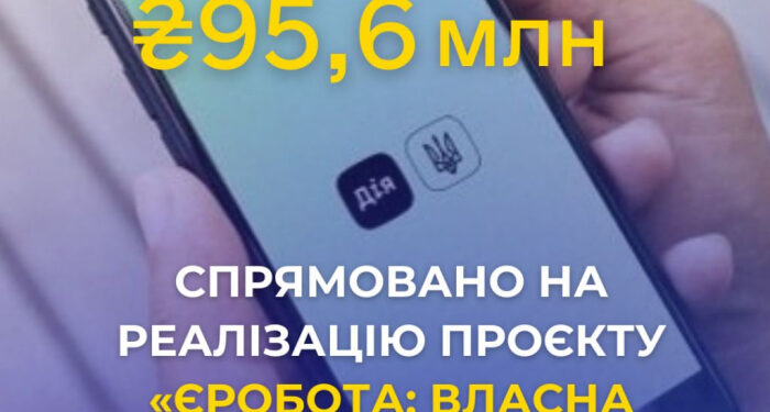На Закарпатті на реалізацію проєкту «єРобота: Власна справа» спрямовано 95,6 млн грн