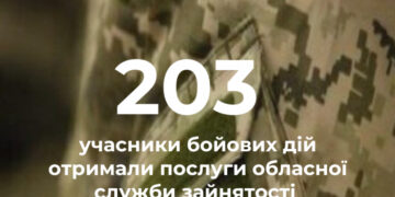 Підтримка ветеранів: понад 200 учасників бойових дій скористалися послугами служби зайнятості Закарпаття
