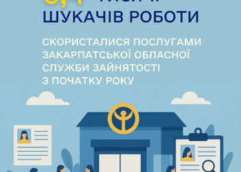 Послугами Закарпатської обласної служби зайнятості з початку року скористалися 6,4 тисячі шукачів роботи