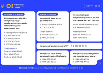 Щоб допомогти вступникам та їхнім батькам зорієнтуватися у вступній кампанії, працюватимуть спеціальні інформаційні лінії 