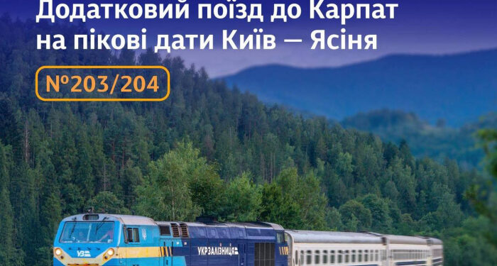 Укрзалізниця запустить додатковий потяг “Київ — Ясіня”: продаж квитків уже відкрито
