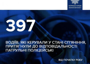 Від початку року закарпатські патрульні притягнули до відповідальності за нетверезе керування близько чотирьох сотень водіїв
