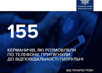 Від початку року закарпатські патрульні зафіксували 155 водіїв, які користувалися телефоном під час керування авто