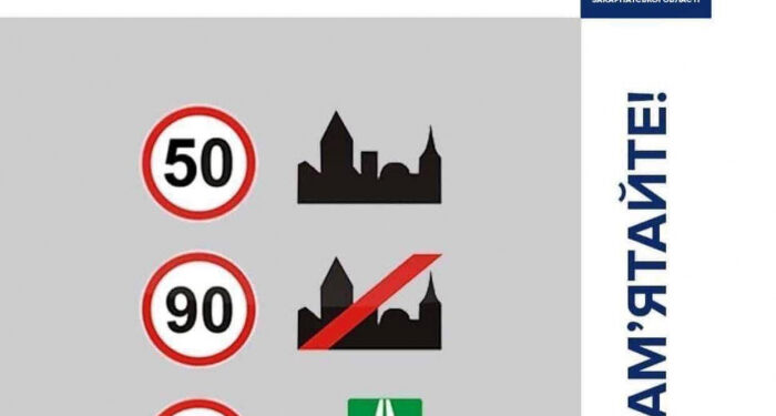 Закарпатські патрульні нагадують про максимально дозволену швидкість руху