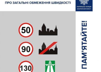 Закарпатські патрульні нагадують про максимально дозволену швидкість руху