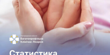 108 хлопчиків та 80 дівчаток, серед яких 4 двійні, народилися в червні в Ужгороді