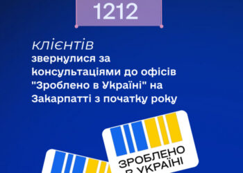 1212 клієнтів звернулися за консультаціями до офісів «Зроблено в Україні» на Закарпатті з початку року