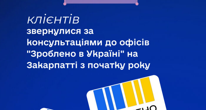 1212 клієнтів звернулися за консультаціями до офісів «Зроблено в Україні» на Закарпатті з початку року