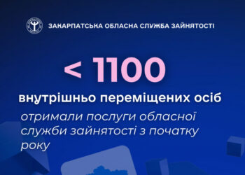 Більше 1100 внутрішньо переміщених осіб отримали послуги обласної служби зайнятості з початку року