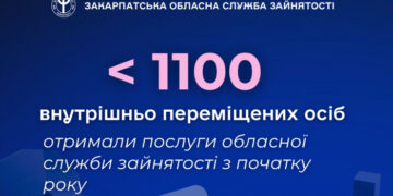 Більше 1100 внутрішньо переміщених осіб отримали послуги обласної служби зайнятості з початку року