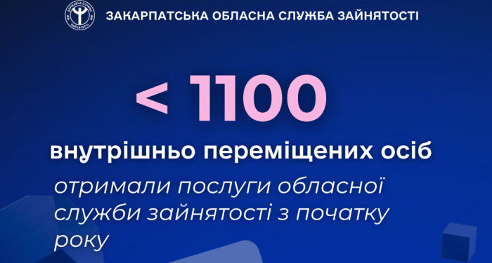 Більше 1100 внутрішньо переміщених осіб отримали послуги обласної служби зайнятості з початку року