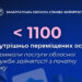 Більше 1100 внутрішньо переміщених осіб отримали послуги обласної служби зайнятості з початку року